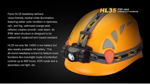 Fenix HL35
